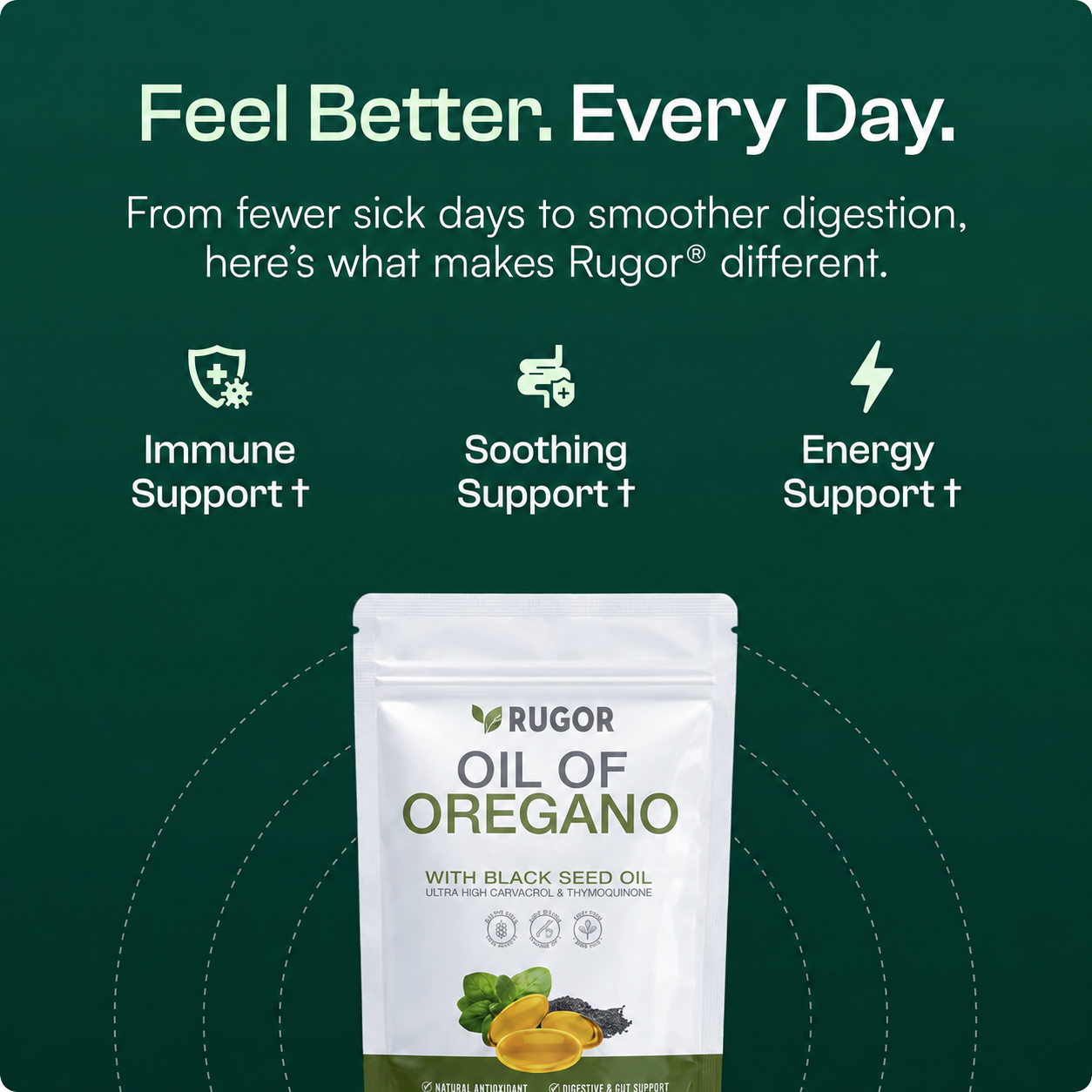 Daily Digestive Support