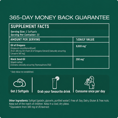 Daily Digestive Support