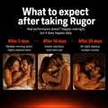 Natural Testosterone Support