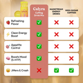 Calyra Cutting Drink Mix
